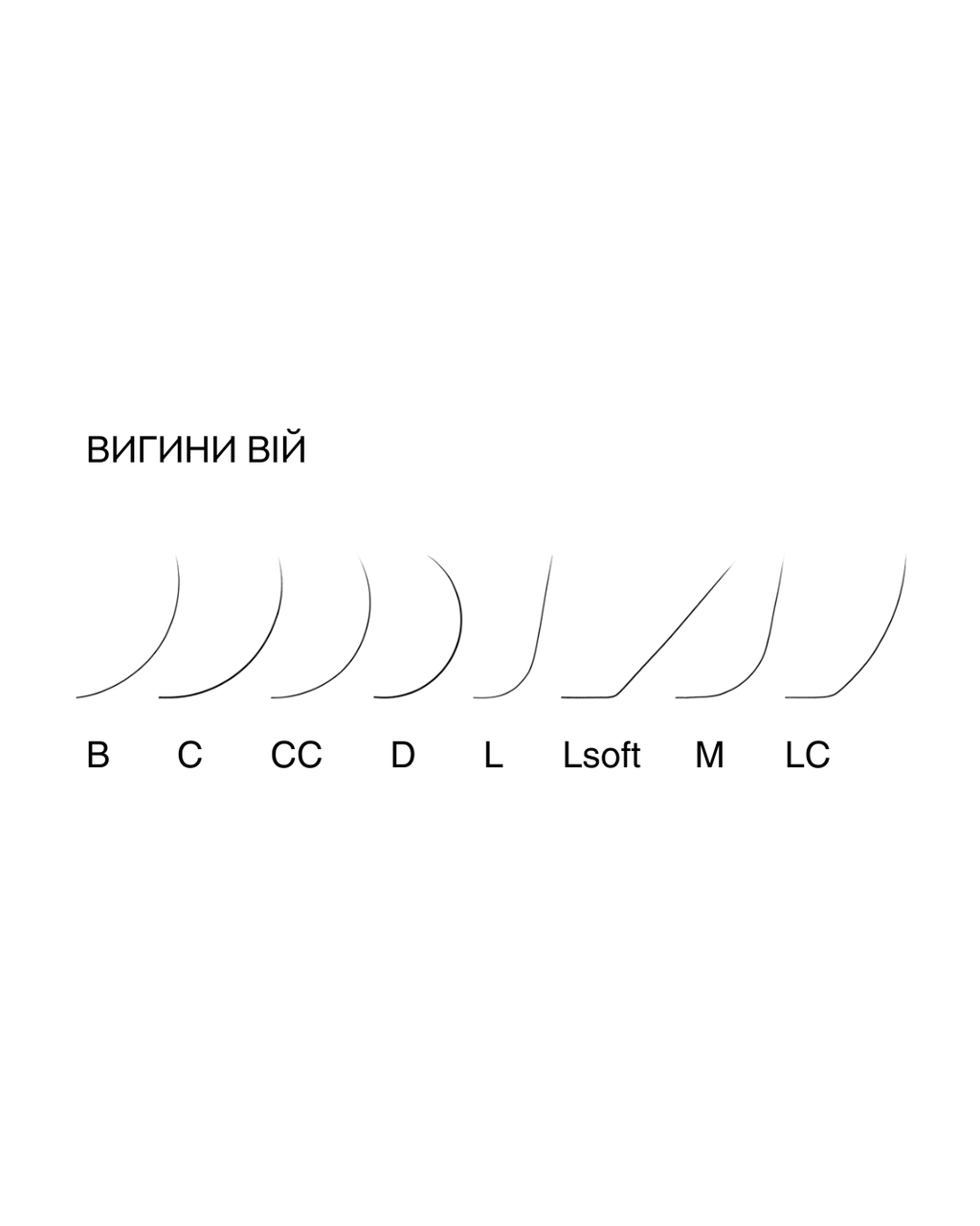 MINI Black (various lengths)